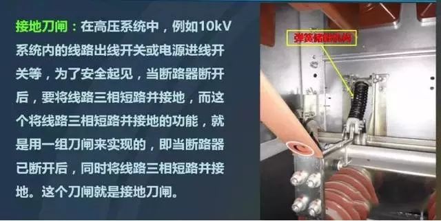 關于(yu)高(gao)壓開關櫃的(de)知識點,都在(zai)這裏,已經(jing)整理(li)好,快來領(ling)取吧