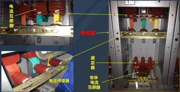 關于(yu)高(gao)壓開關櫃的(de)知識點,都在(zai)這裏,已經(jing)整理(li)好,快來領(ling)取吧