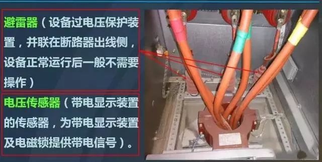 關于(yu)高(gao)壓開關櫃的(de)知識點,都在(zai)這裏,已經(jing)整理(li)好,快來領(ling)取吧